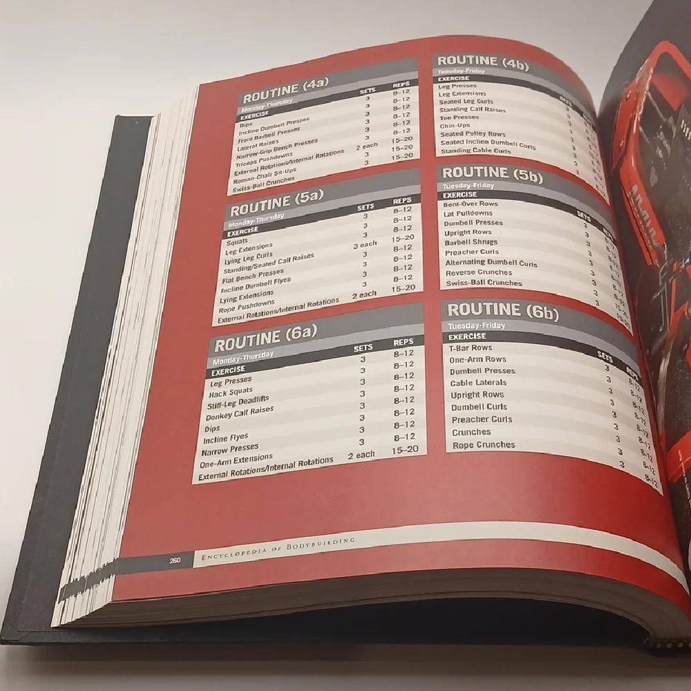 The Encyclopedia of Bodybuilding: The Complete A–Z Book on Muscle Building Guide - Picture 10 of 10